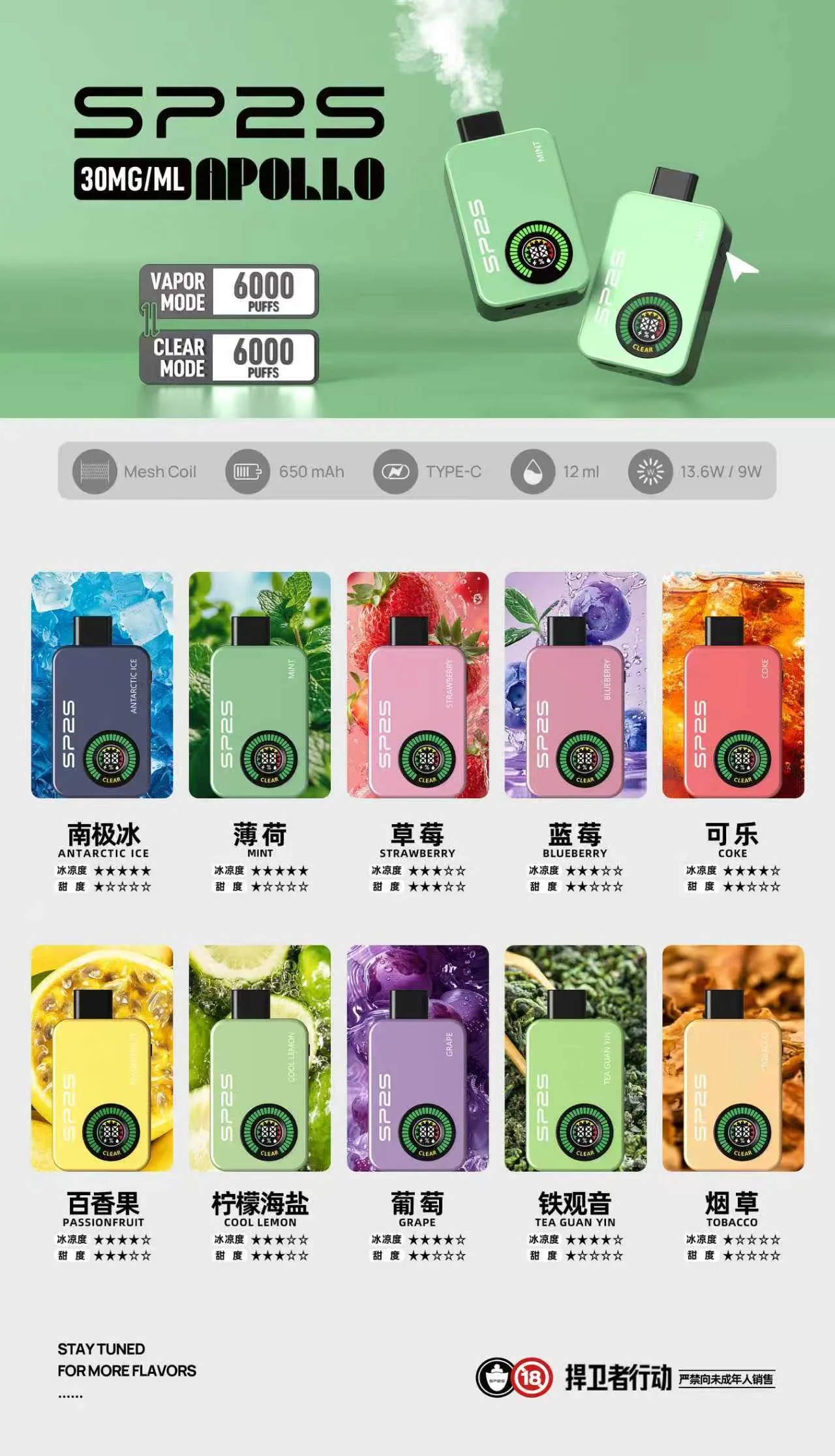新款SP2S拋棄式電子煙12000口雙倉【有煙+無煙】雙模式切換｜台灣現貨(图1)