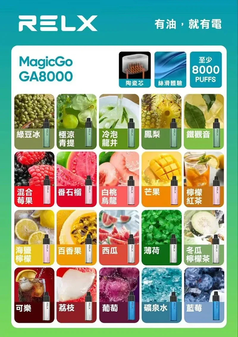 RELX GA8000 尼古丁是多少？雙功率陶瓷芯的解癮感全解析(图4)